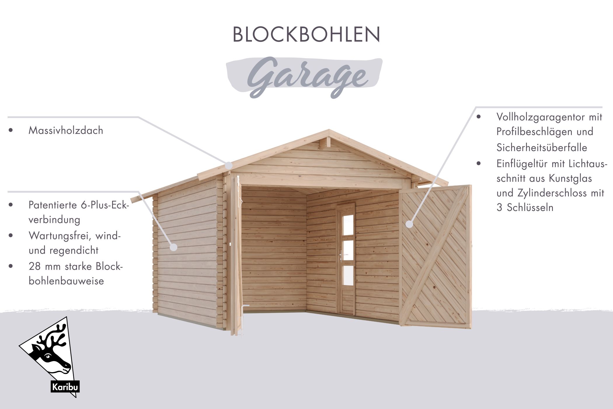 Draußen, Unterschlupf, Drinnen, Innenarchitektur, Wohnen
