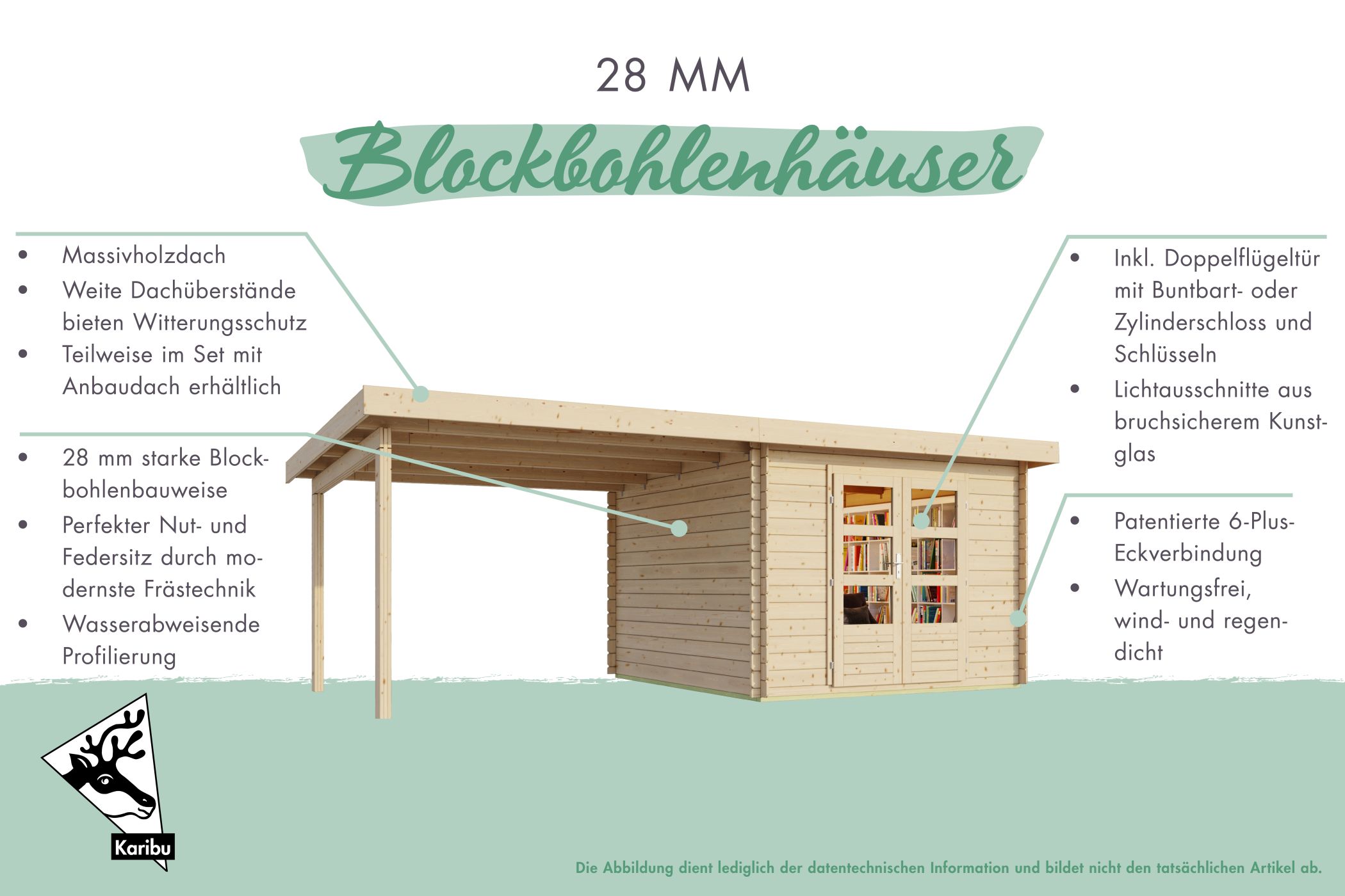 Gartenhaus Bastrup 2