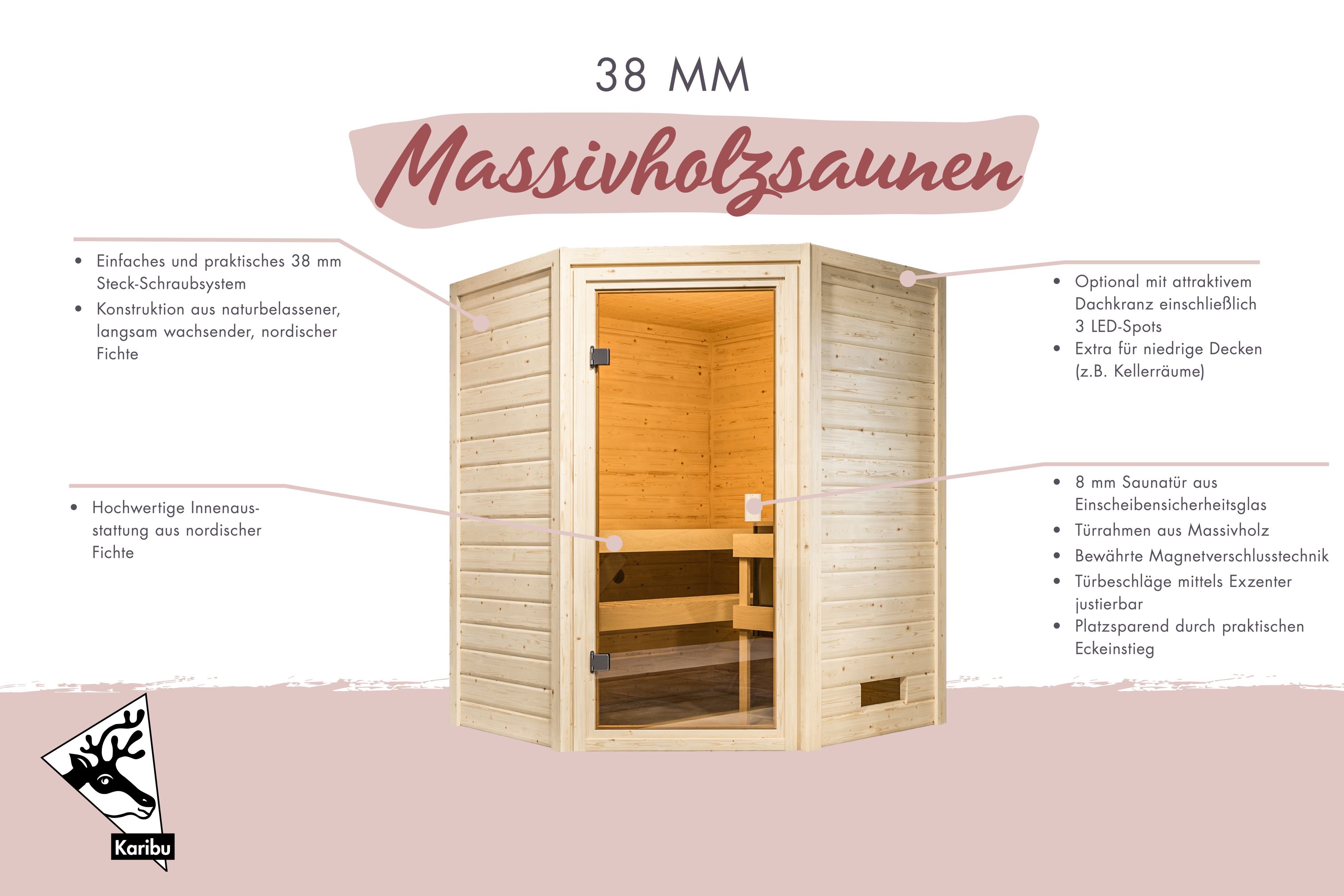 Drinnen, Innenarchitektur, Geräteschuppen