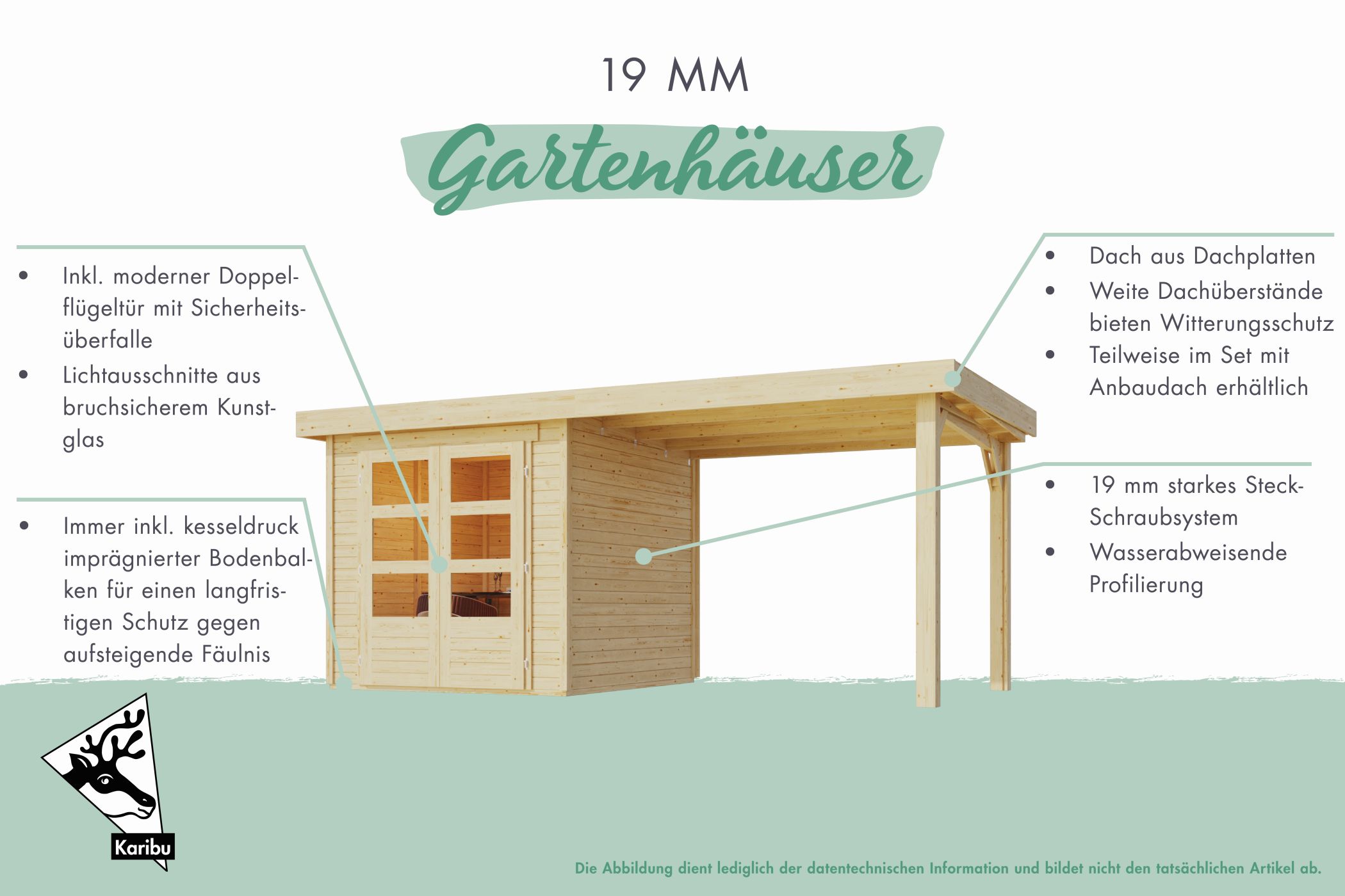 Architektur, Gebäude, Draußen, Unterschlupf, Wohnen