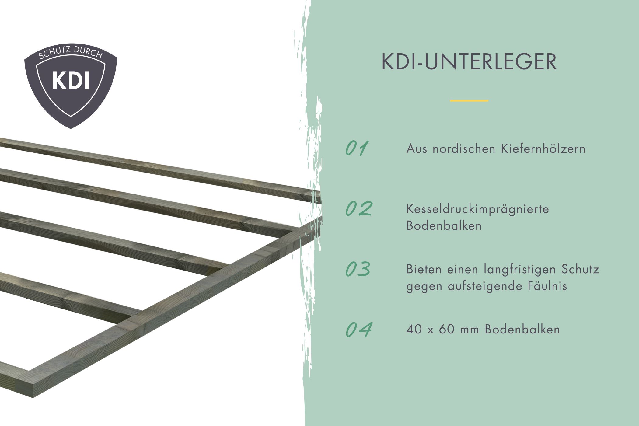Metallhaus Iridium 2,5 mit Anbaudach 2 m