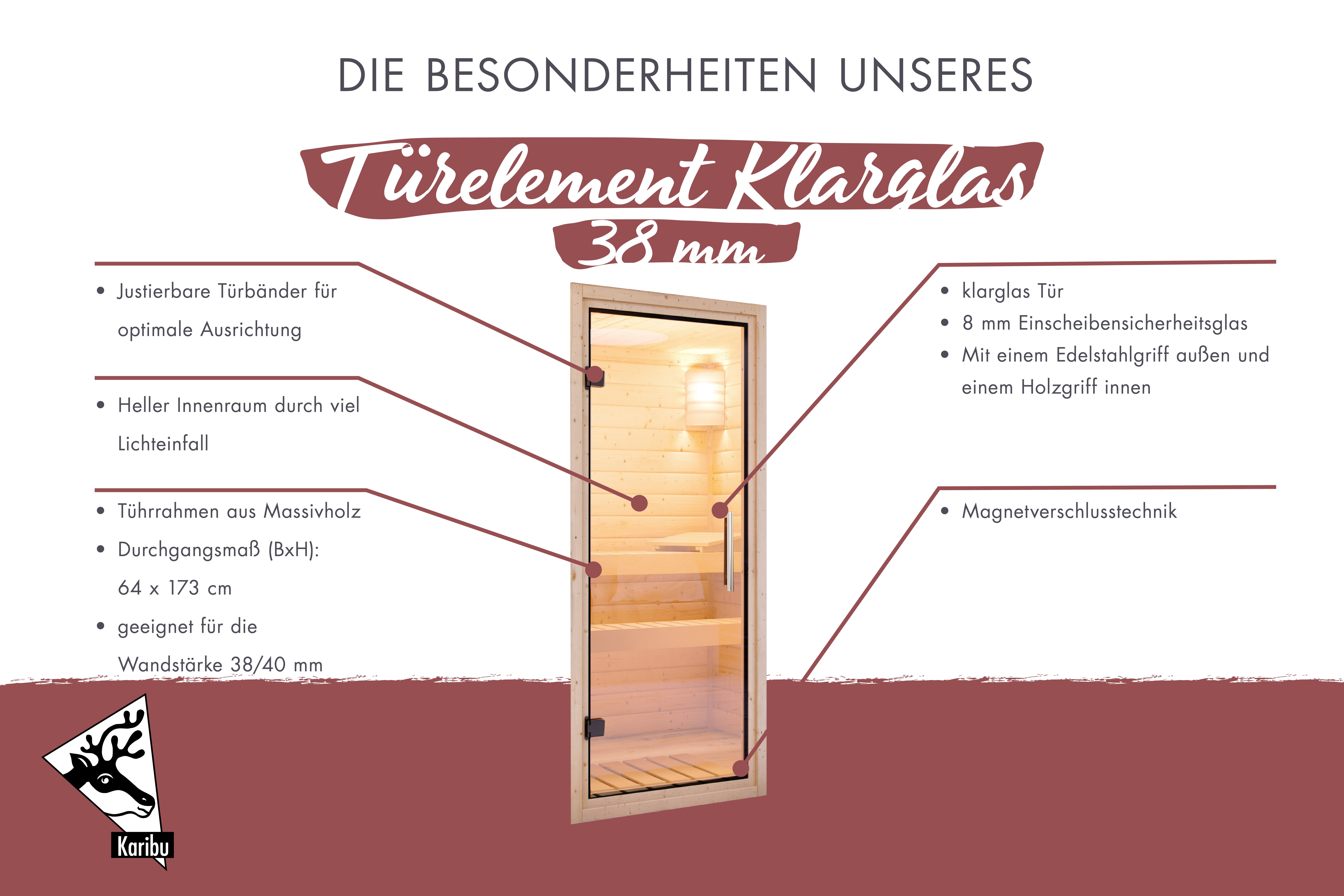 Türelement Klarglas