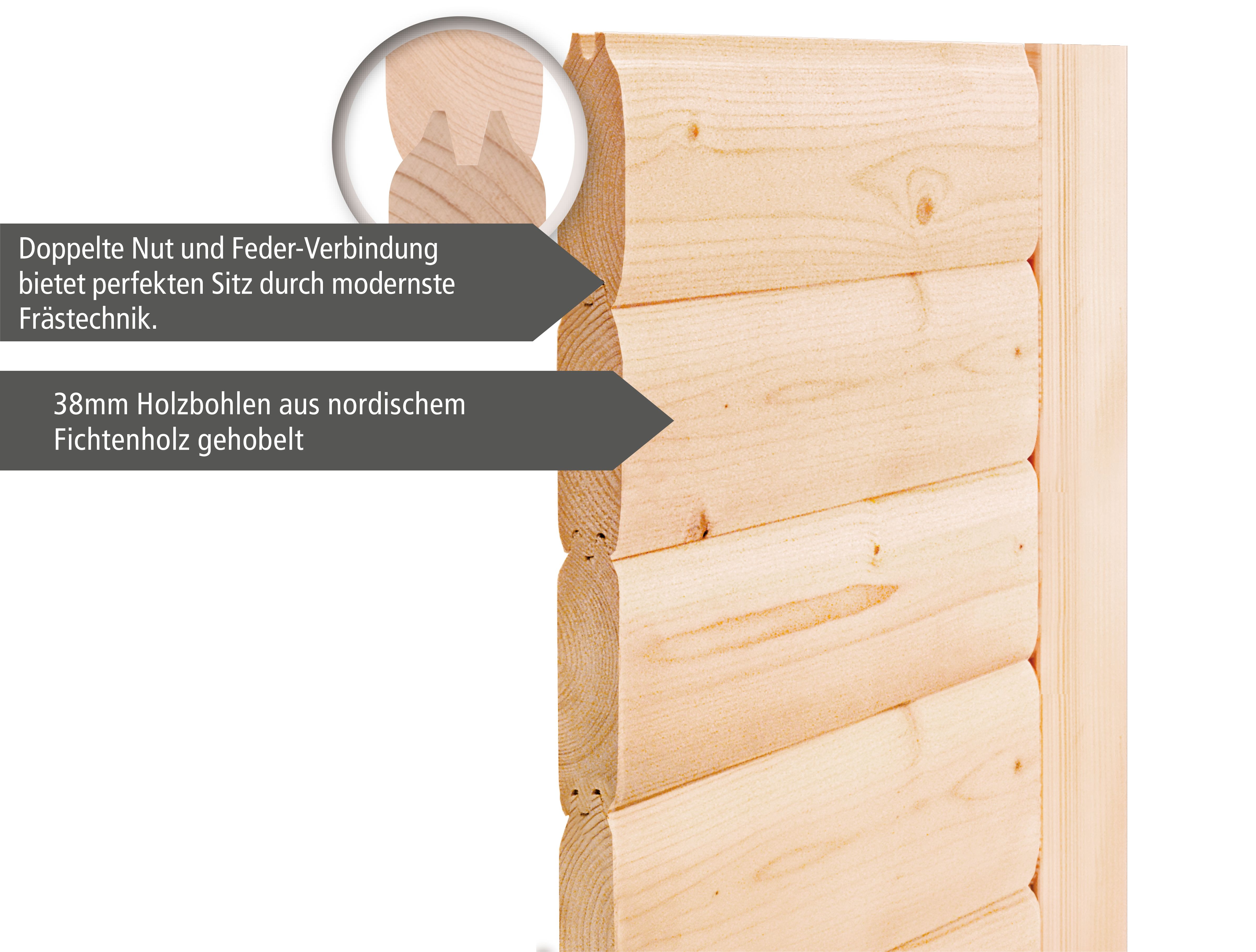 Saunahaus Skrollan 3 mit Vorraum