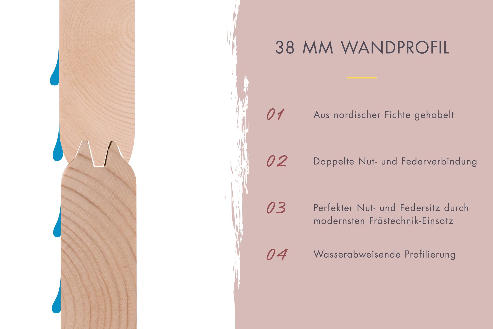 Saunahaus Mainburg 3