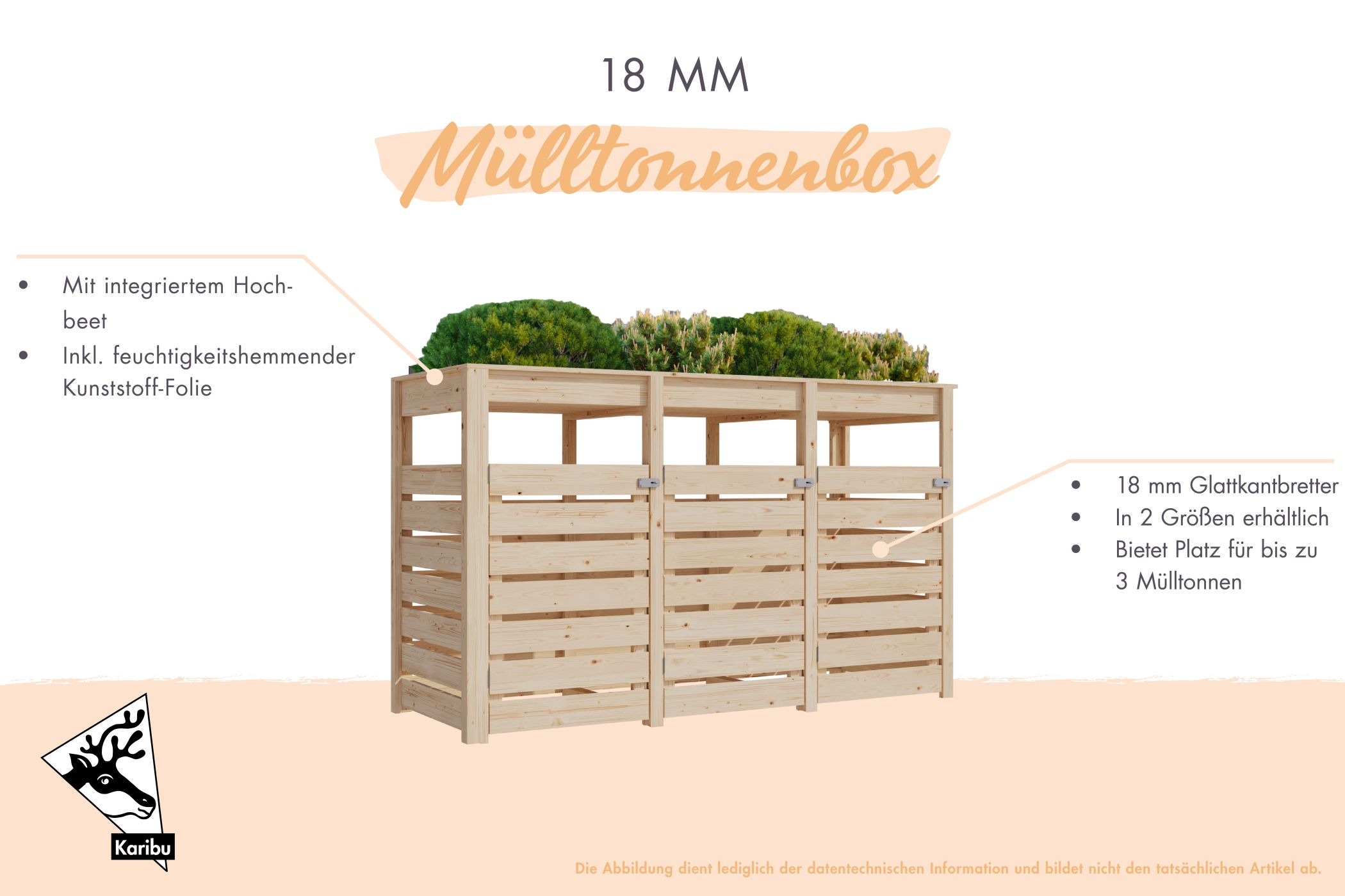 Mülltonnenbox 2