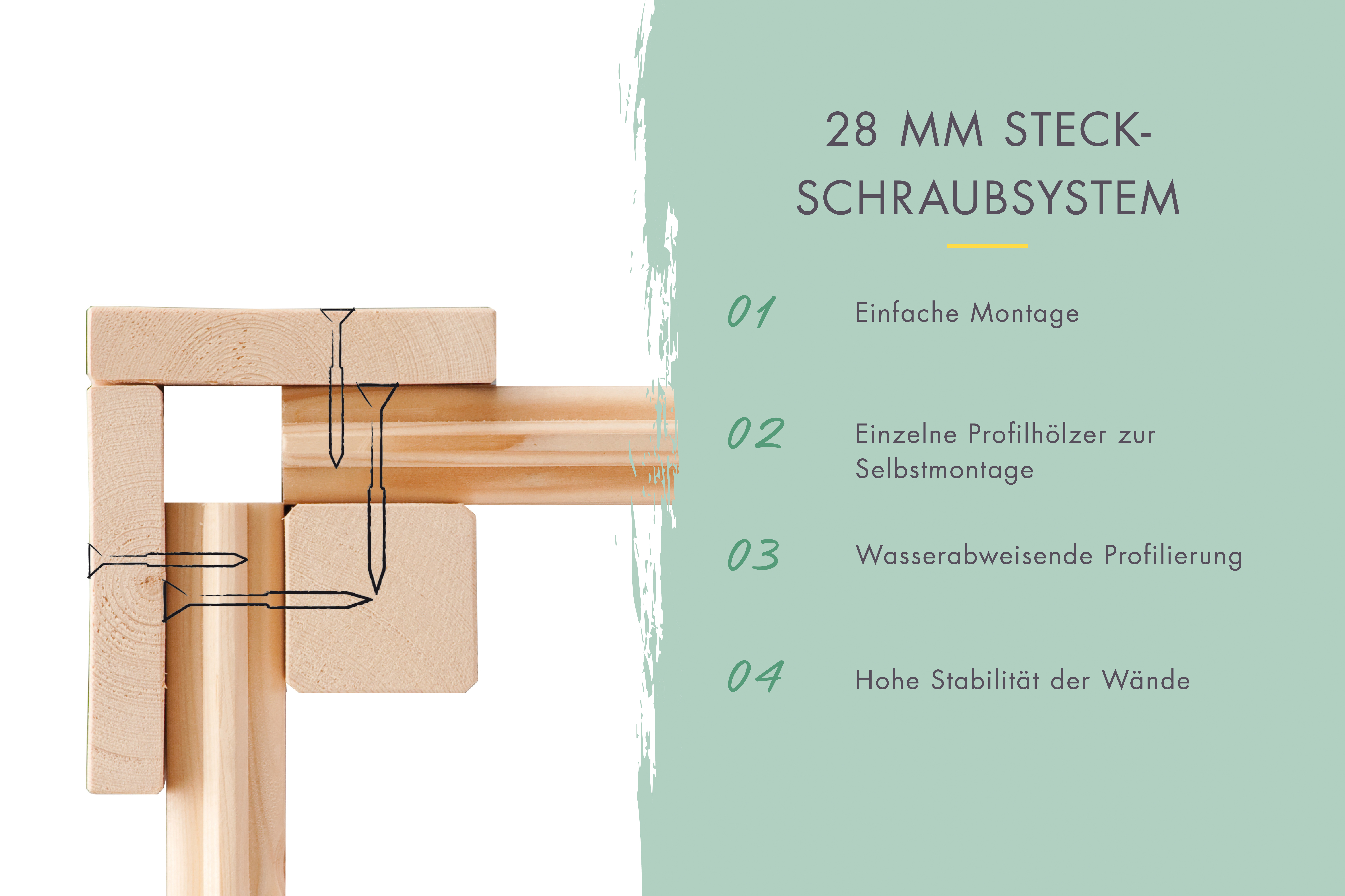 Gartenhaus Kolbin 1 XXL (Extra hohe Tür) + 2,35m Anbaudach