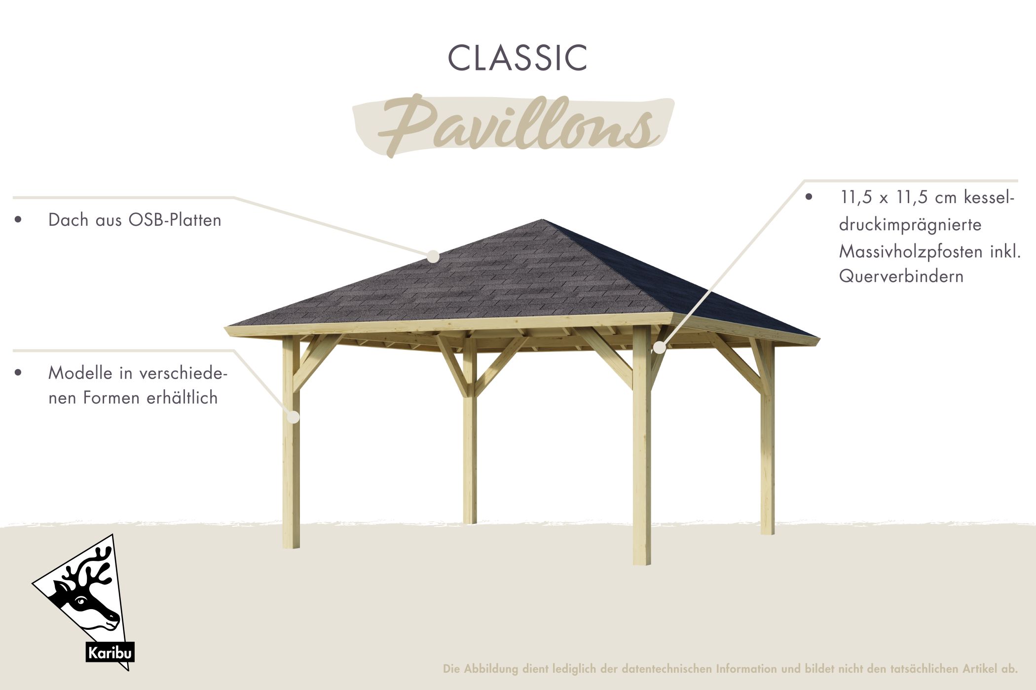 Pavillon Holm 1