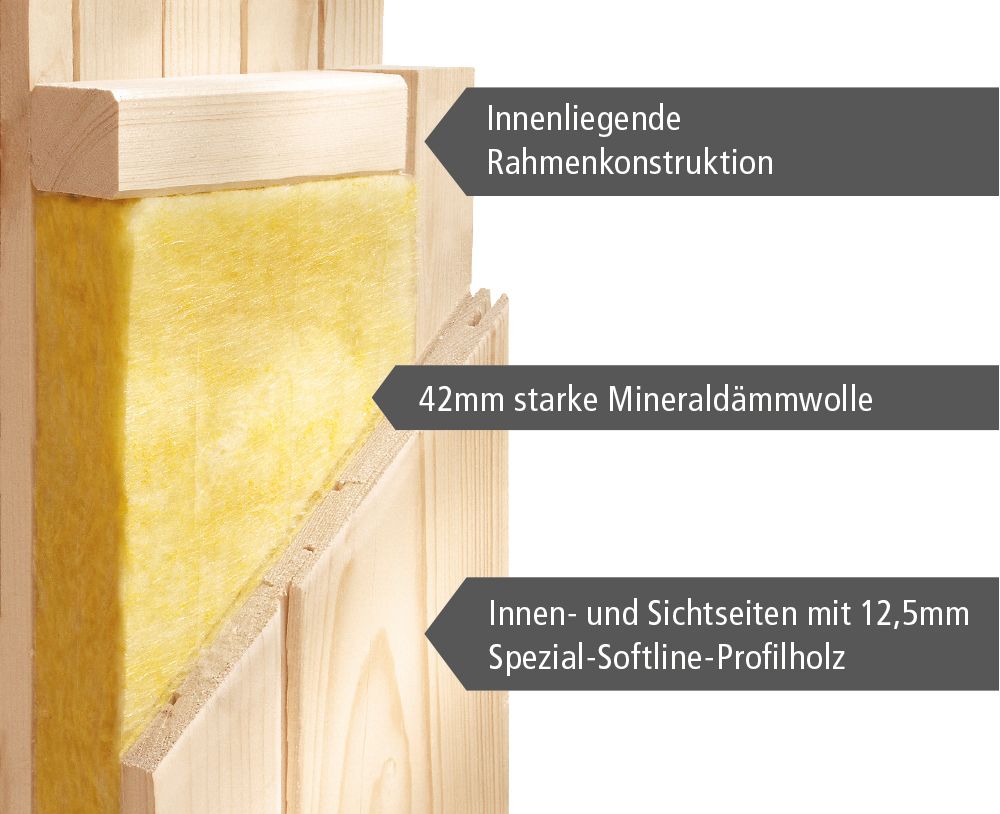 Sauna Kalle 3