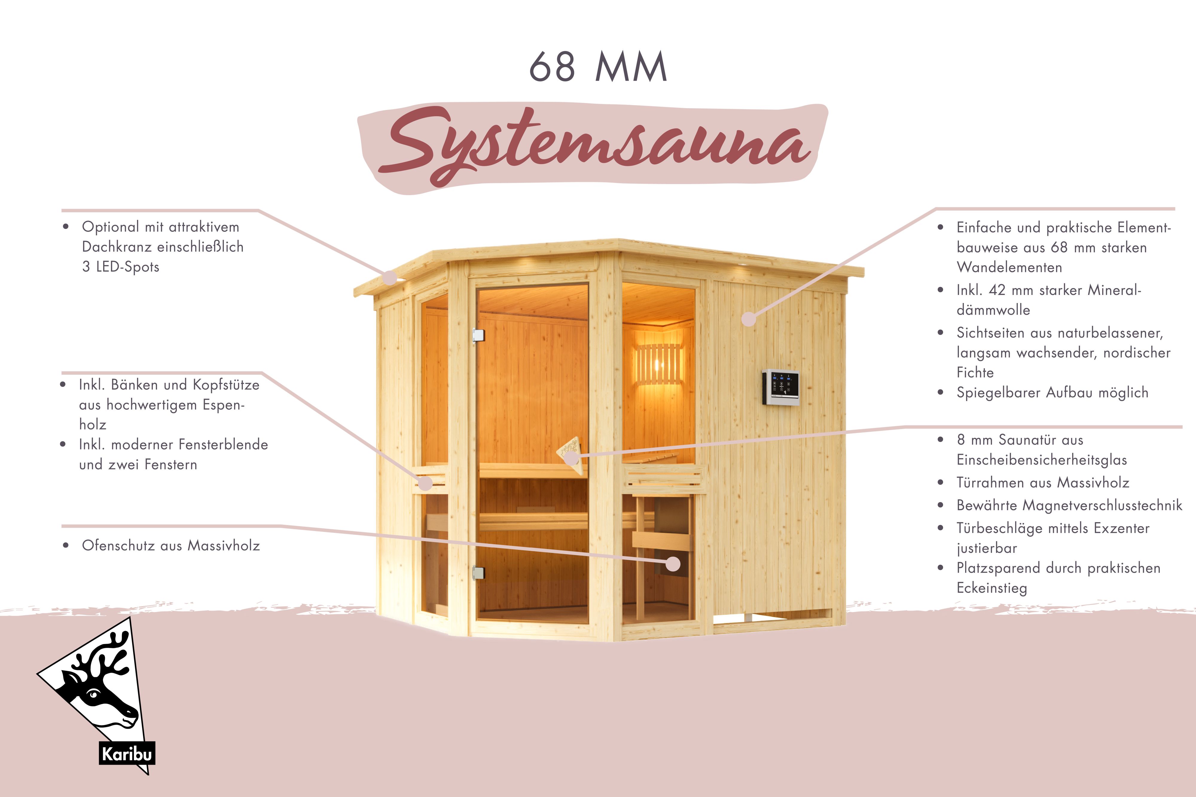 Sauna Amelia 2