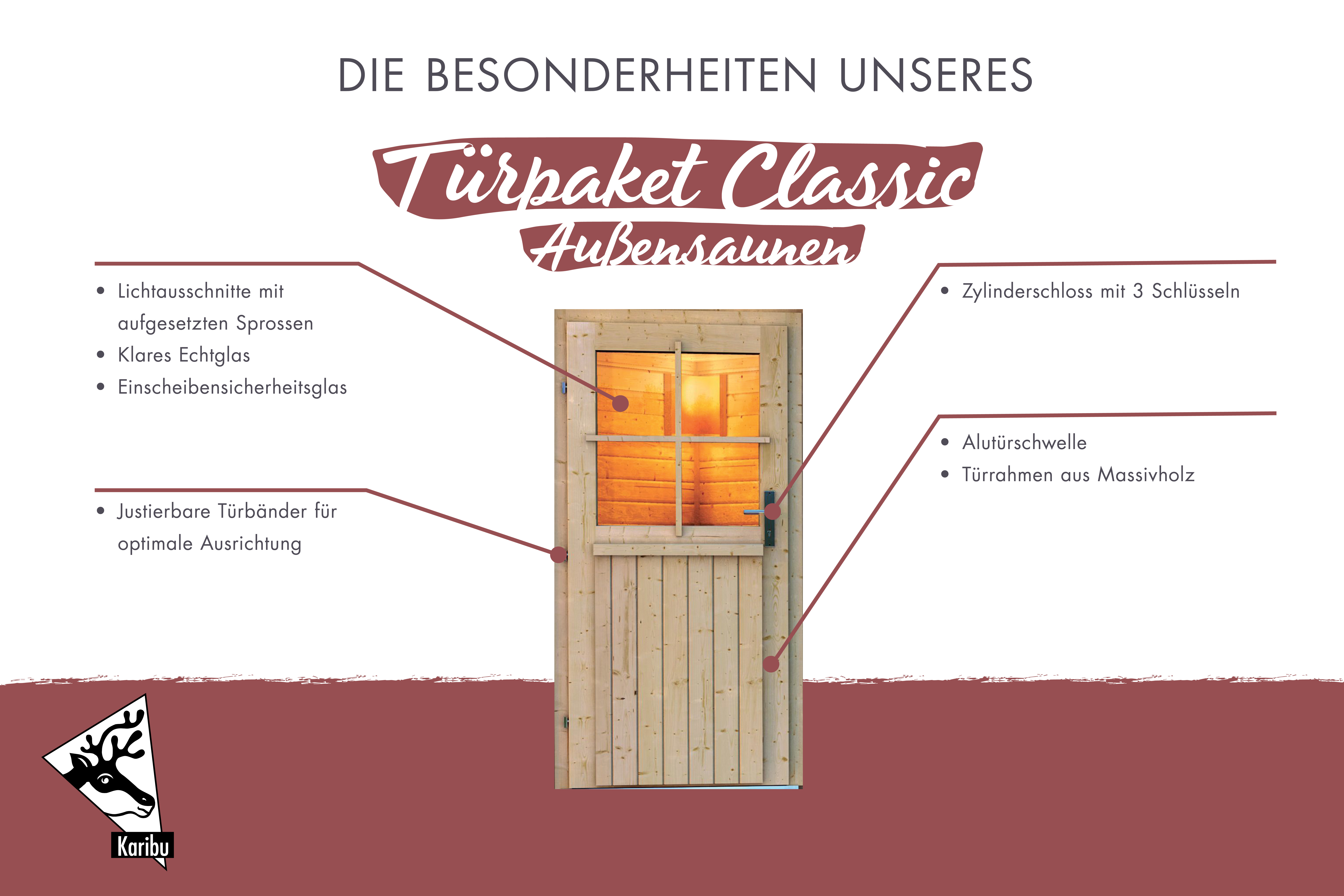 Türpaket Außensauna Klassisch