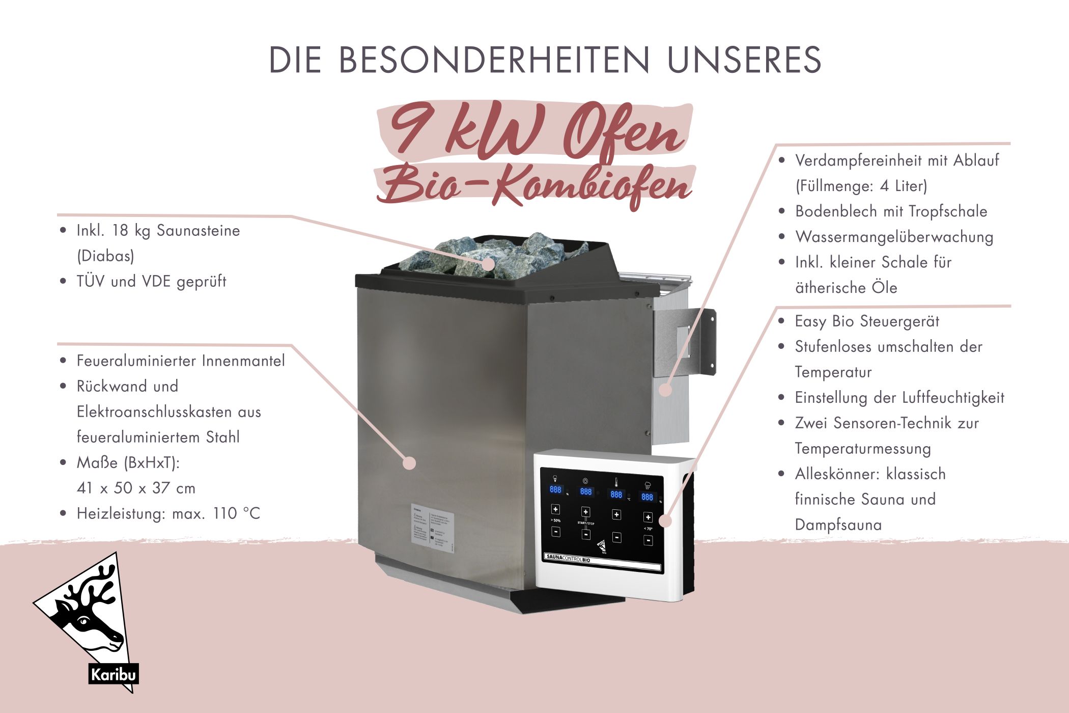 Saunahaus Olbia inkl. 9kW Bio-Ofen und Steuerung Easy