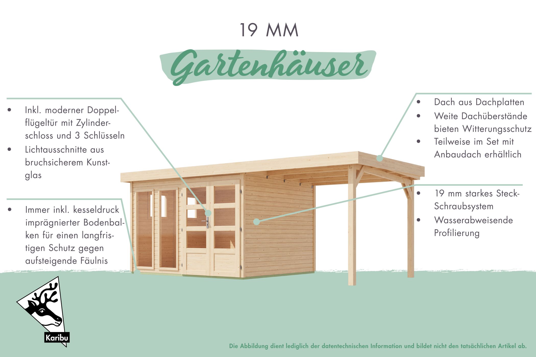 Gartenhaus Lahar 5