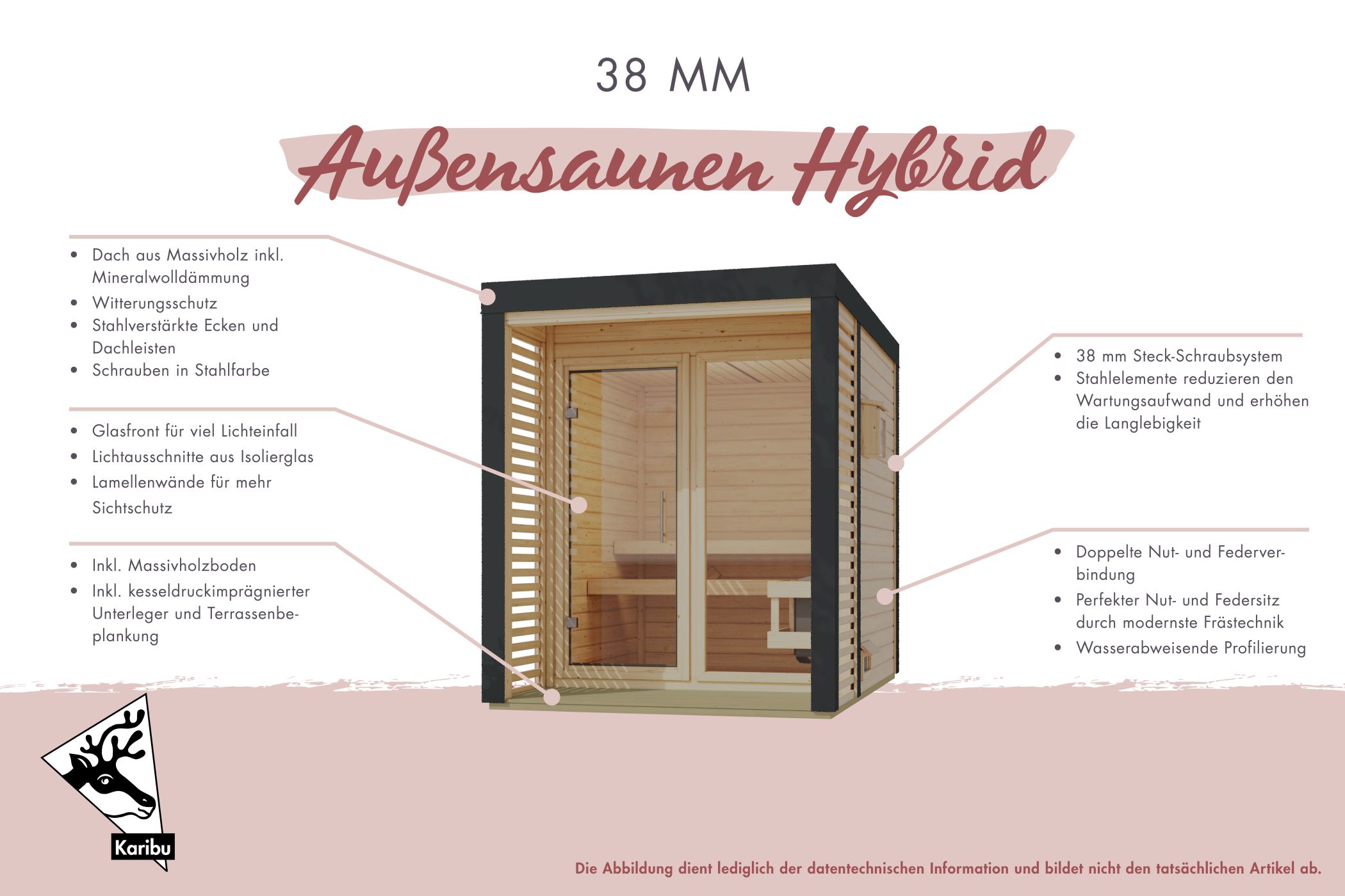 Saunahaus Ares 1
