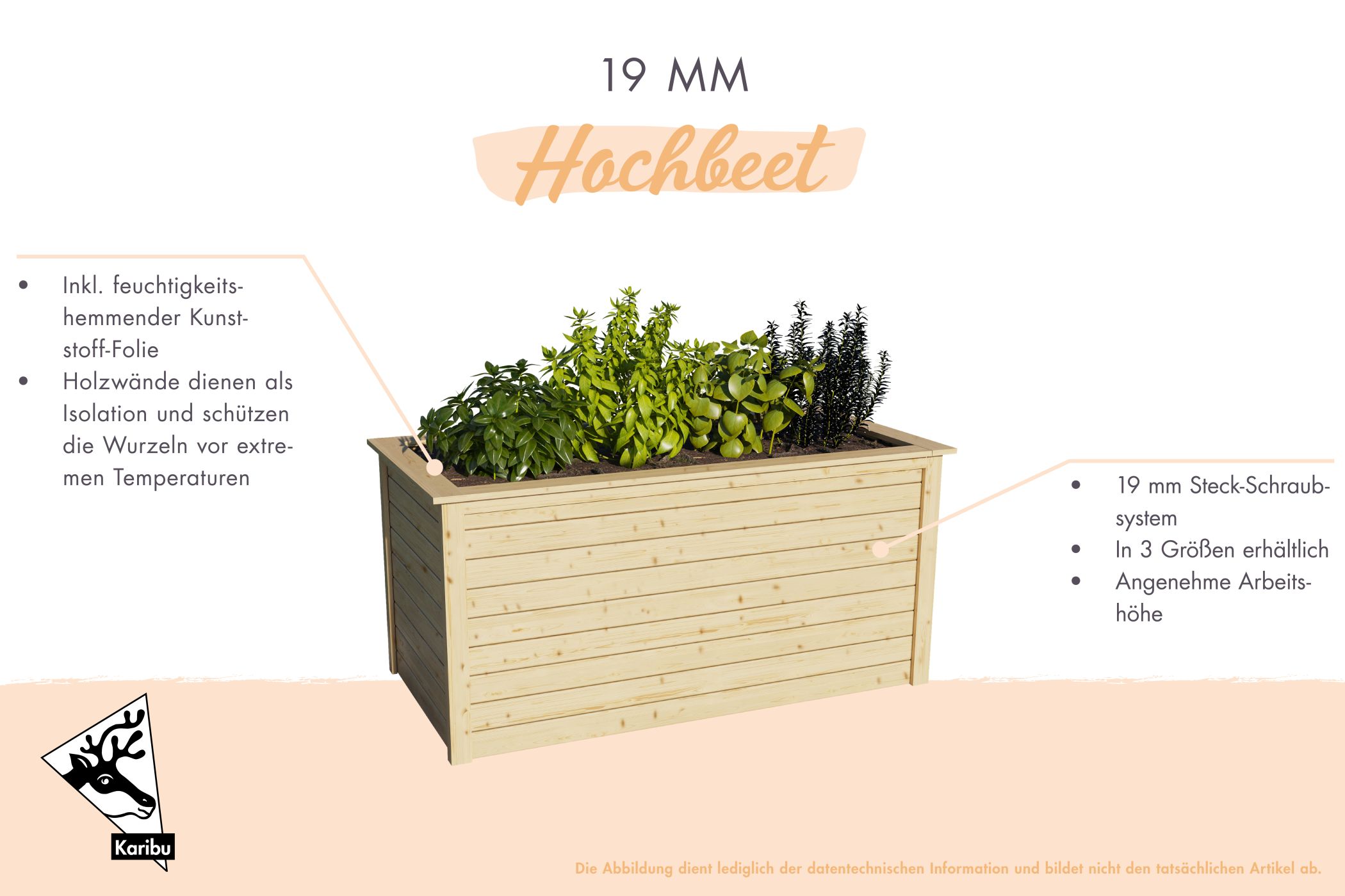 Hochbeet 1